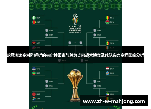欧冠淘汰赛对阵解析的决定性因素与胜负走向战术博弈及球队实力赛程影响分析