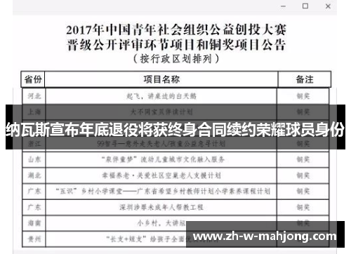 纳瓦斯宣布年底退役将获终身合同续约荣耀球员身份