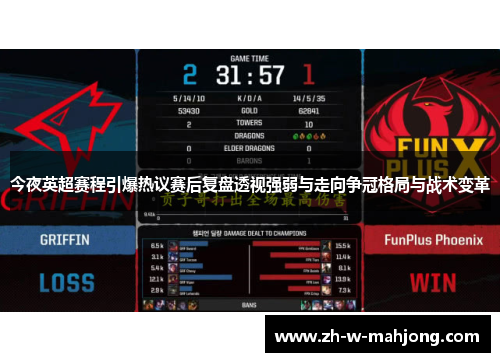 今夜英超赛程引爆热议赛后复盘透视强弱与走向争冠格局与战术变革 今夜英超赛程引爆热议赛后复盘透视强弱与走向争冠格局与战术变革
